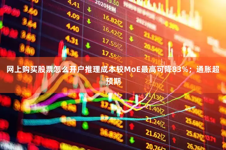 网上购买股票怎么开户推理成本较MoE最高可降83%；通胀超预期